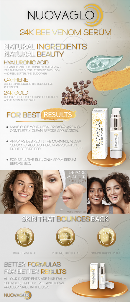 NUOVAGLO™ 24K Bee Venom Serum: Next-Gen Formula