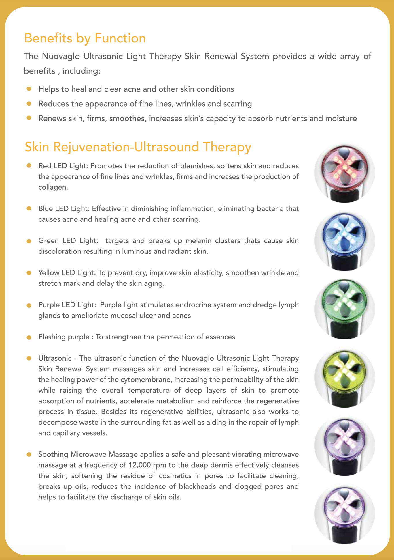 NUOVAGLO™ 24K Anti Aging Light Therapy Skin Care System