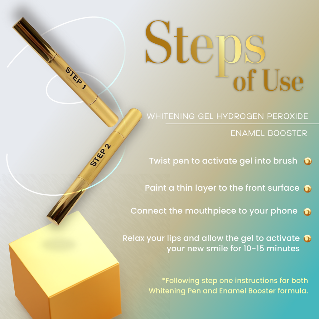NUOVAGLO™ 2Step Refill System