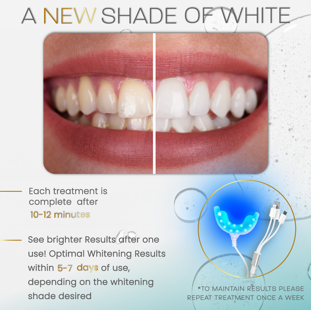 NUOVAGLO™ 2 Step Selfie Whitening System
